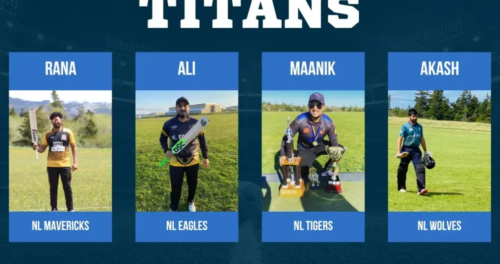 Top Order Titans