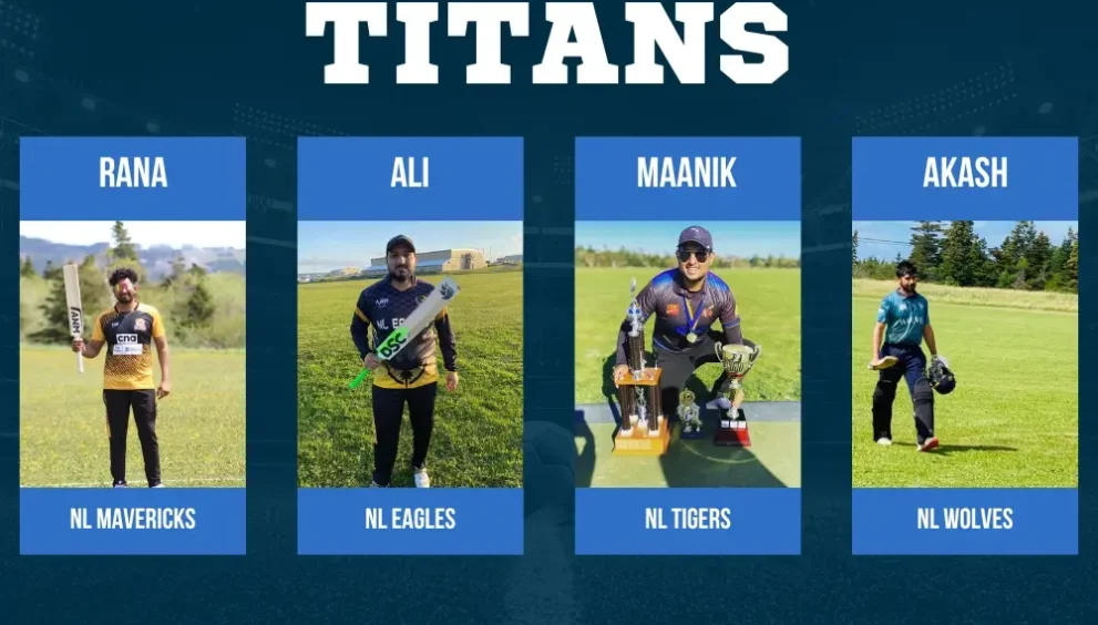 Top Order Titans