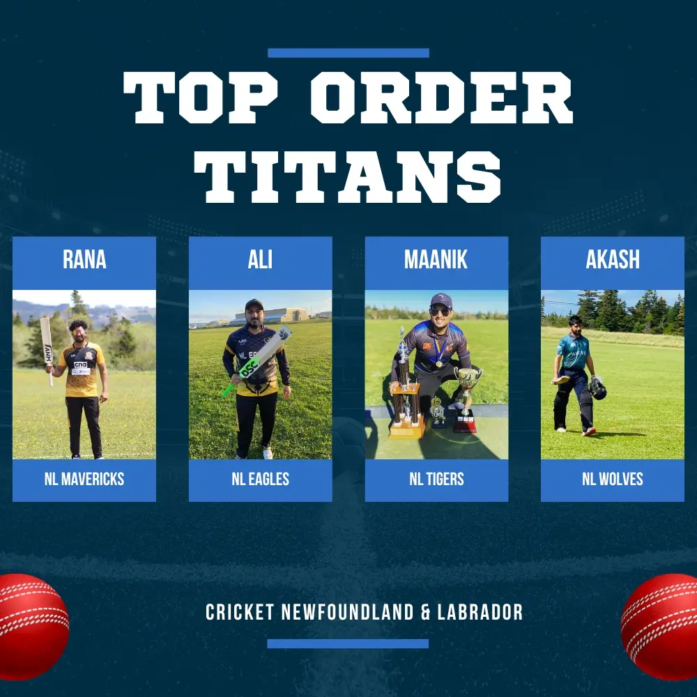 Top Order Titans